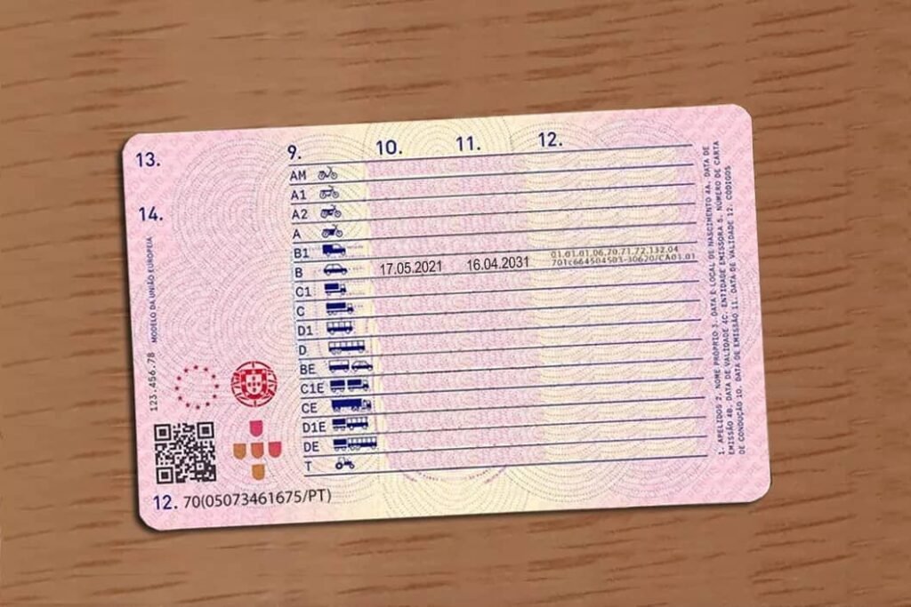 Imagem explicativa sobre onde fica o número da carta de condução portuguesa no novo modelo de cartão.