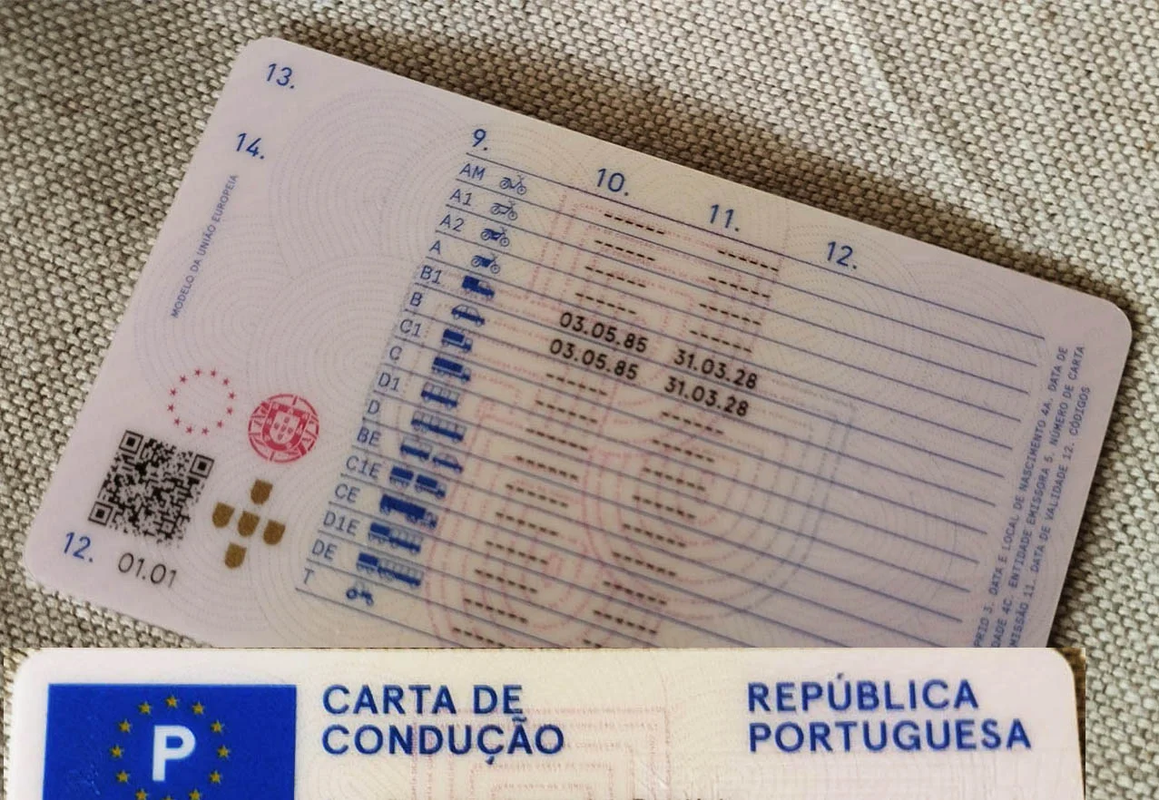 nfográfico detalhado sobre quanto tempo demora para tirar a carta de condução em Portugal, passo a passo.